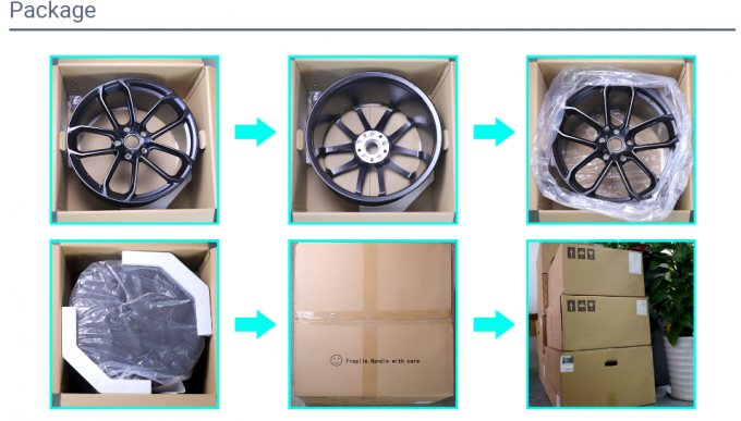 FPS-4 wholesale Custom aluminum 21X9.5 21X11 20X9.5 20X11 alloy wheel PCD 5x130 Forging alloy wheels car rim alloy wheel 11